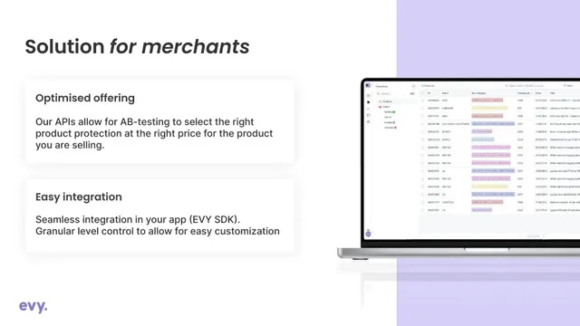 Product / solution slide 5 from Evy