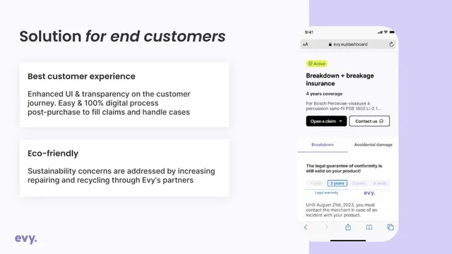 Product / solution slide 6 from Evy