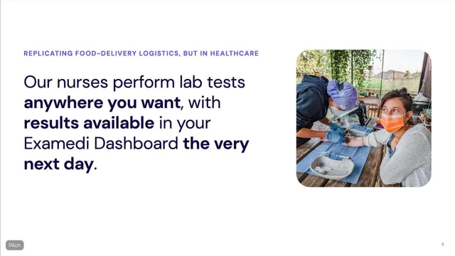 Product / solution slide 5 from Examedi