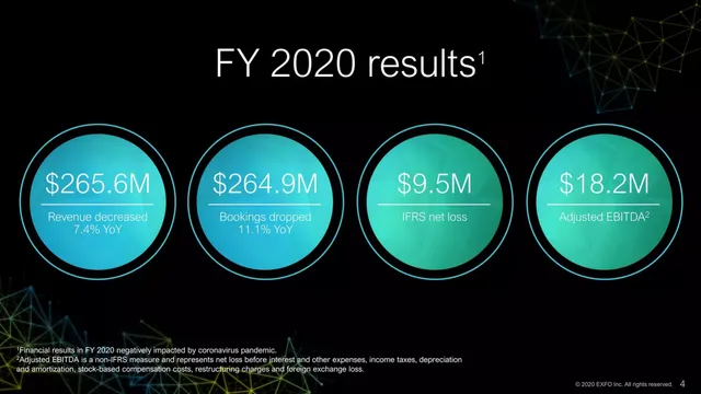 Financials slide 4 from EXFO