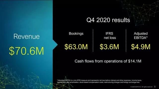 Financials slide 5 from EXFO