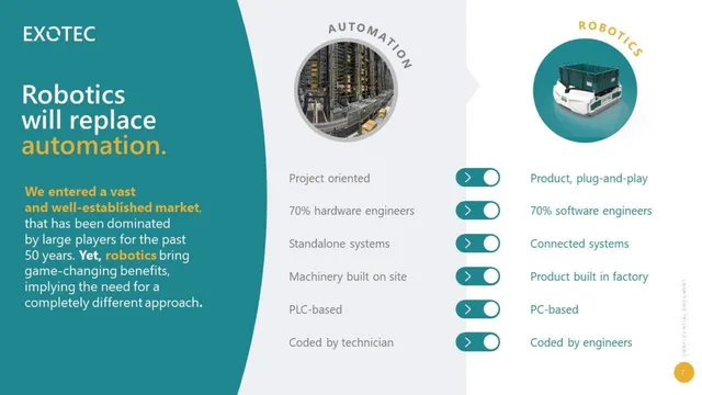 Product / solution slide 8 from Exotec