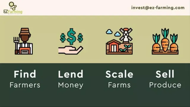 Product / solution slide 5 from EZFarming