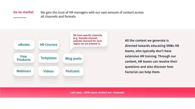 Go-to-market strategy slide 10 from Factorial