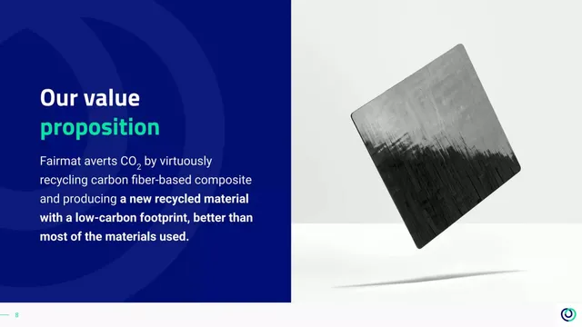 Product / solution slide 8 from Fairmat