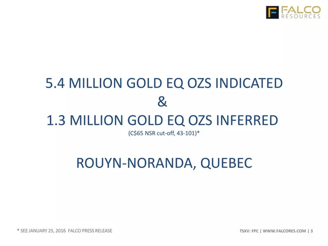Traction slide 3 from Falco Resources