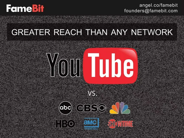 Competitors slide 6 from FameBit