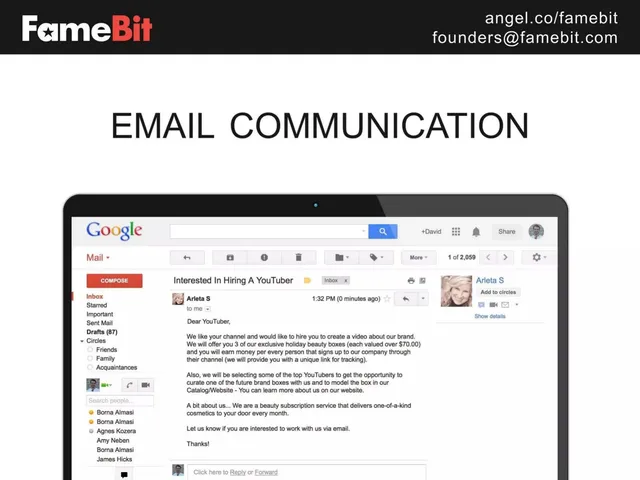 Go-to-market strategy slide 8 from FameBit