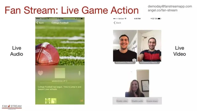 Product / solution slide 5 from Fan Stream