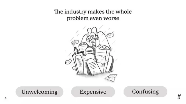 Problem slide 5 from Farewill