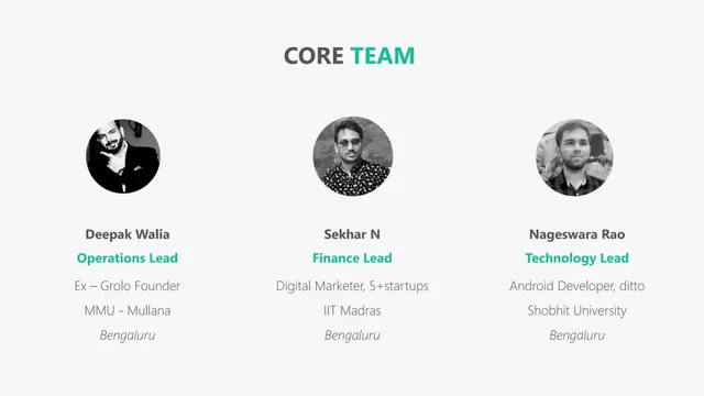 Team slide 2 from Farm Bazaar