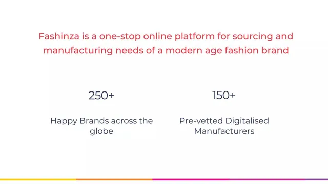Product / solution slide 2 from Fashinza