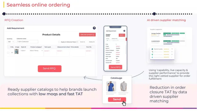 Product / solution slide 8 from Fashinza