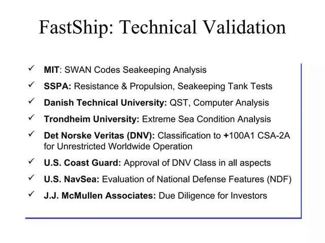 FastShip pitch deck cover