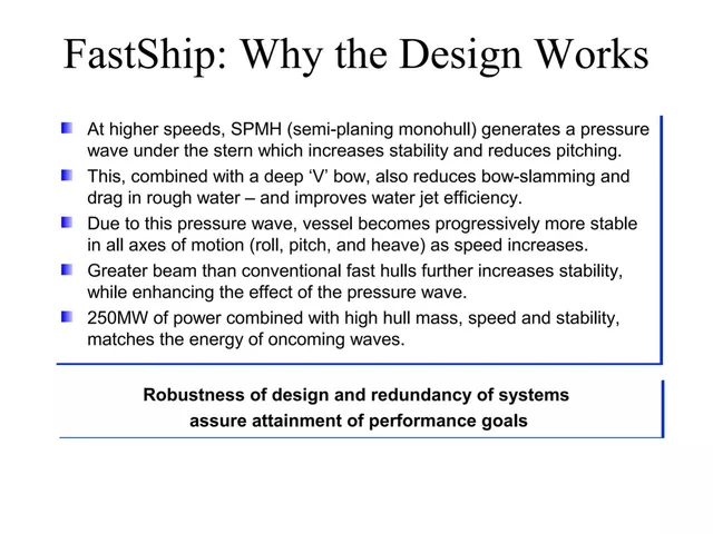 Technology slide 2 from FastShip