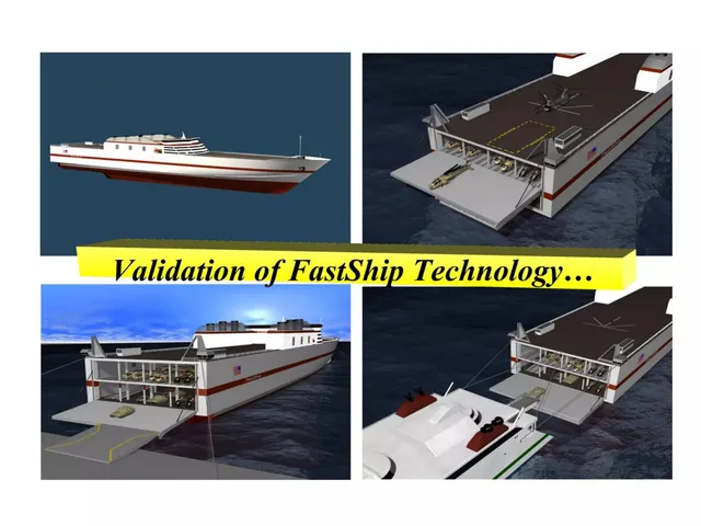 Technology slide 4 from FastShip