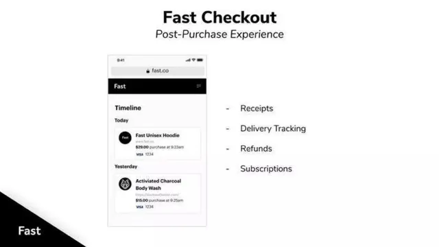 Product / solution slide 5 from Fast