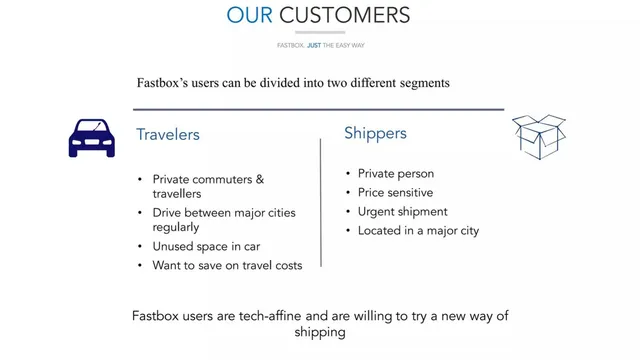 Market analysis / overview slide 3 from FastBox