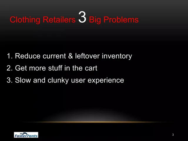 Problem slide 3 from FasterPants