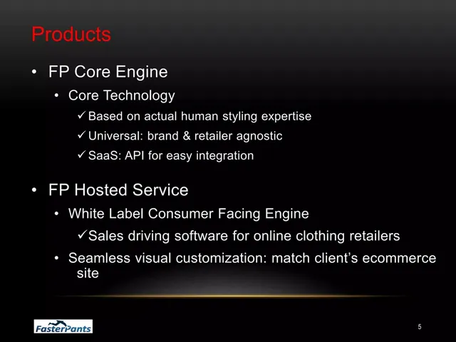 Product / solution slide 5 from FasterPants