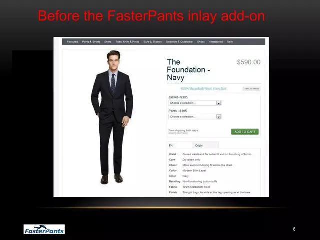 Product / solution slide 6 from FasterPants