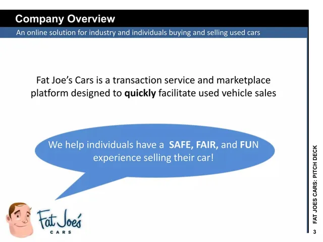 Product / solution slide 3 from Fat Joe's Cars