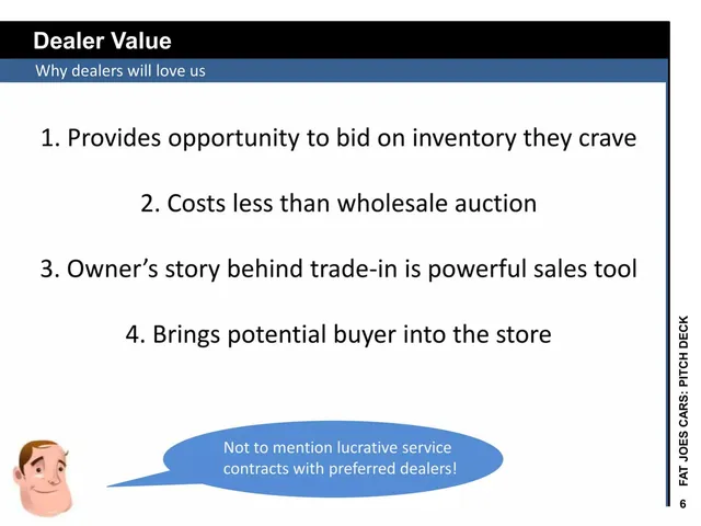 Product / solution slide 6 from Fat Joe's Cars