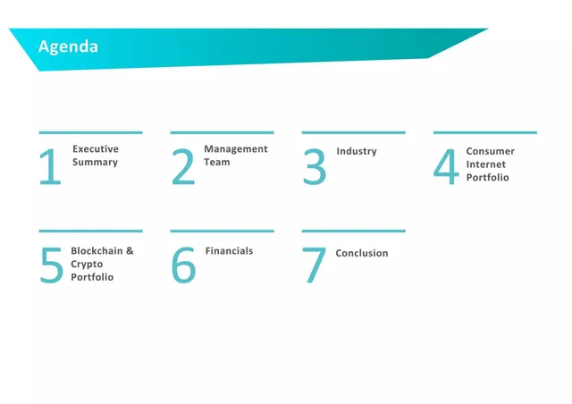Agenda / contents slide 3 from Fatfish Internet