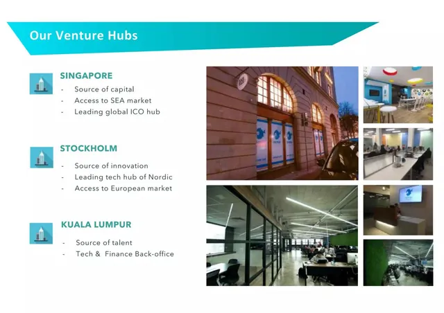 Company overview slide 10 from Fatfish Internet