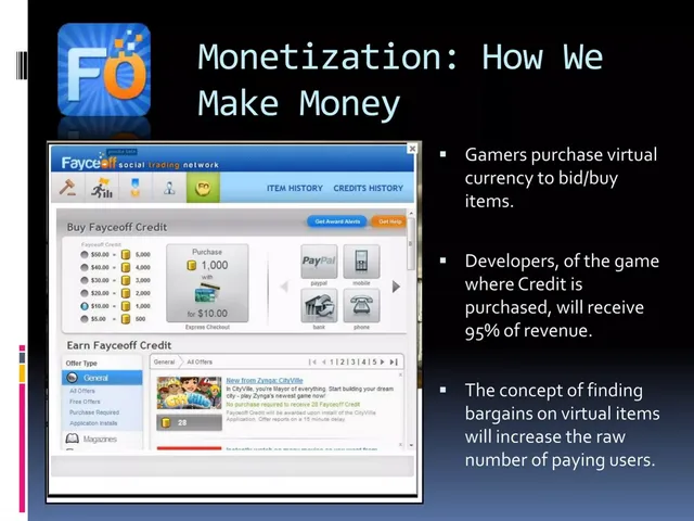 Business model / revenue streams slide 5 from Fayceoff