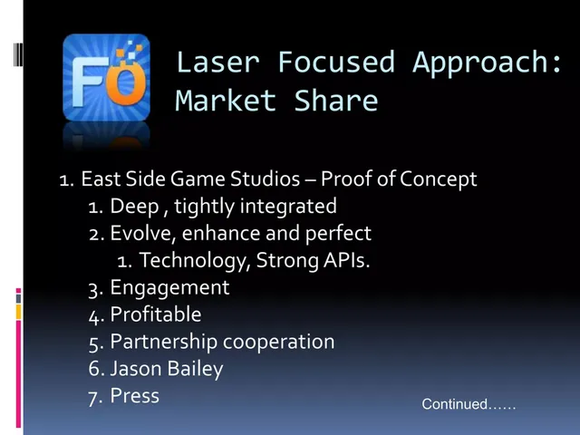 Thank you slide 6 from Fayceoff