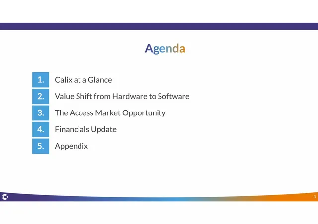 Agenda / contents slide 3 from Calix