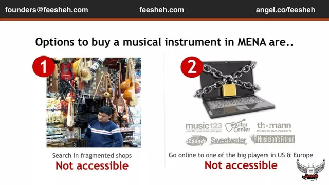 Problem slide 4 from Feesheh