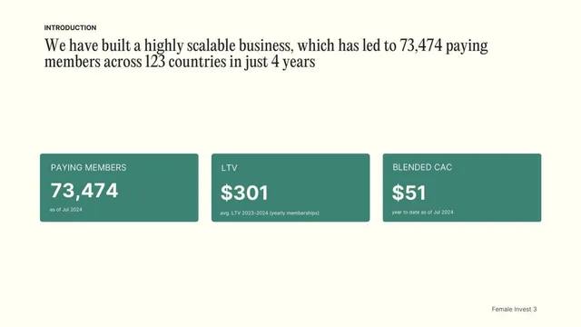 Traction slide 3 from Female Invest