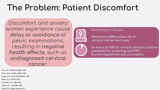 Problem slide 4 from Feminora