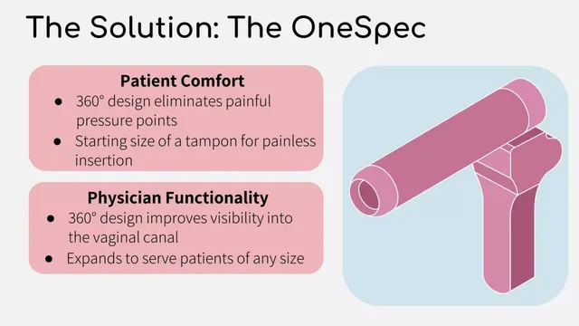 Product / solution slide 6 from Feminora