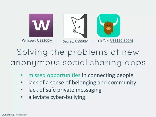Problem slide 3 from Fessup