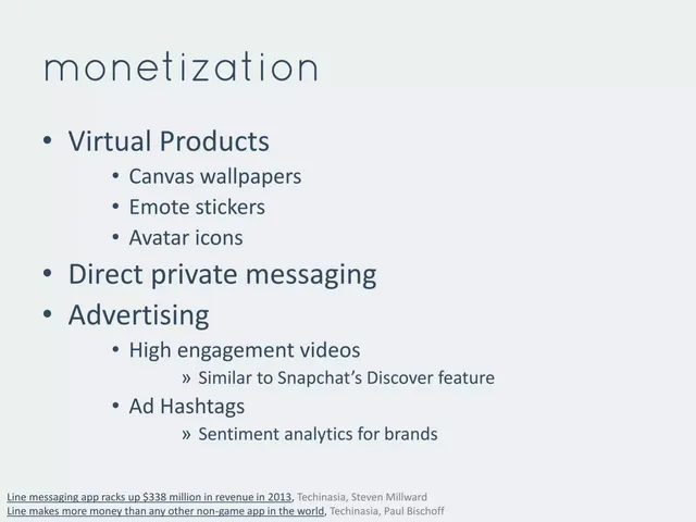 Business model / revenue streams slide 10 from Fessup