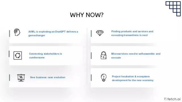 Why now slide 3 from Fetch AI