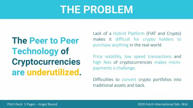 Problem slide 5 from Fetch Payments