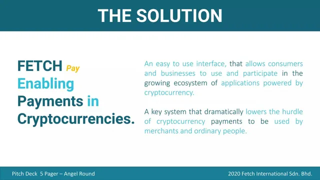Product / solution slide 6 from Fetch Payments