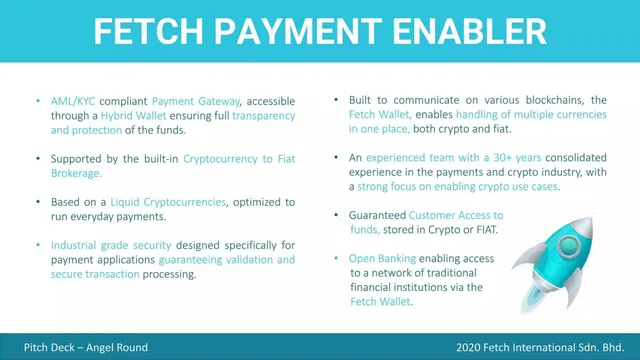 Product / solution slide 7 from Fetch Payments