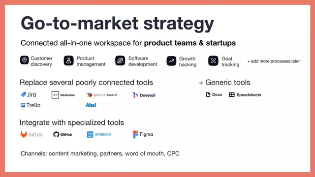 Go-to-market strategy slide 10 from Fibery