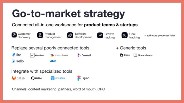 Go-to-market strategy slide 10 from Fibery