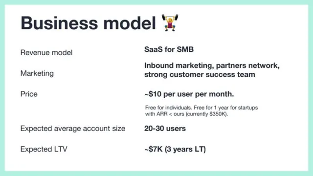 Business model / revenue streams slide 11 from Fibery