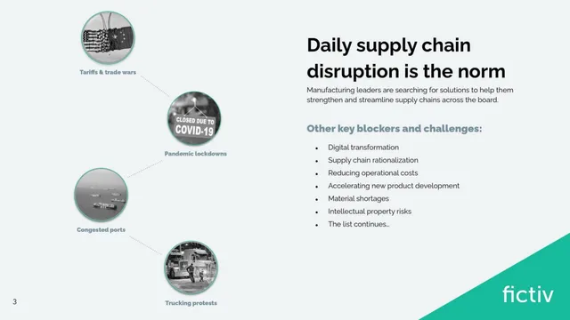 Problem slide 4 from Fictiv