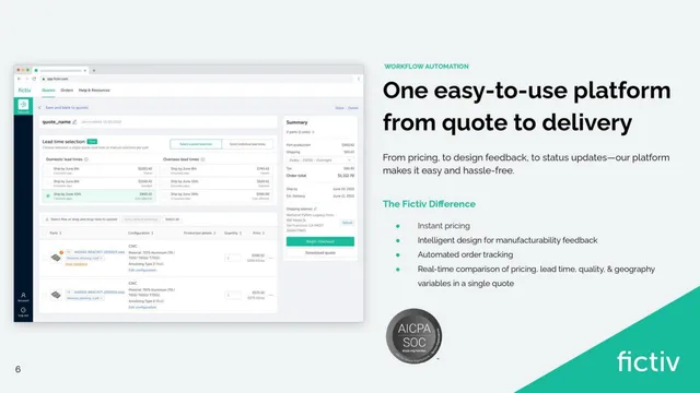 Product / solution slide 7 from Fictiv