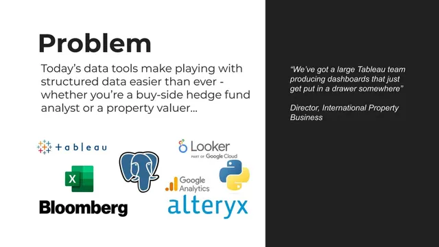 Problem slide 2 from Fifth Dimension AI