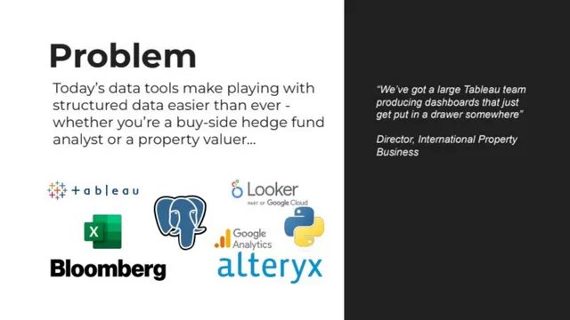 Problem slide 2 from Fifth Dimension AI