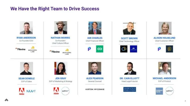 Team slide 4 from Filevine
